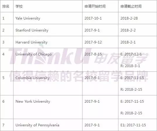 站在金字塔尖上的美国T14法学院「上海申友留学」