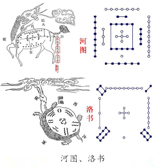 长果仁说风水：风水是迷信还是科学？