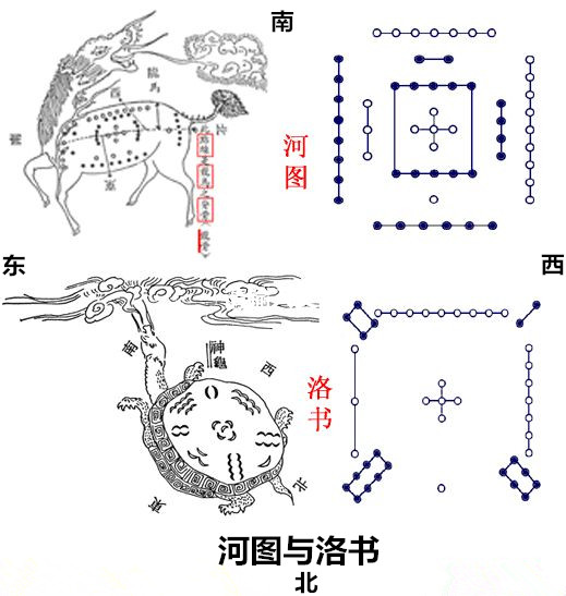 长果仁说风水：风水是迷信还是科学？