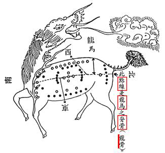 长果仁说风水：风水是迷信还是科学？