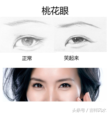 秒懂面相:何谓桃花眼和狼顾之相