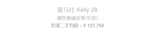 包百科｜被疯抢的爱马仕Kelly凯莉包差价竟高达十几万？