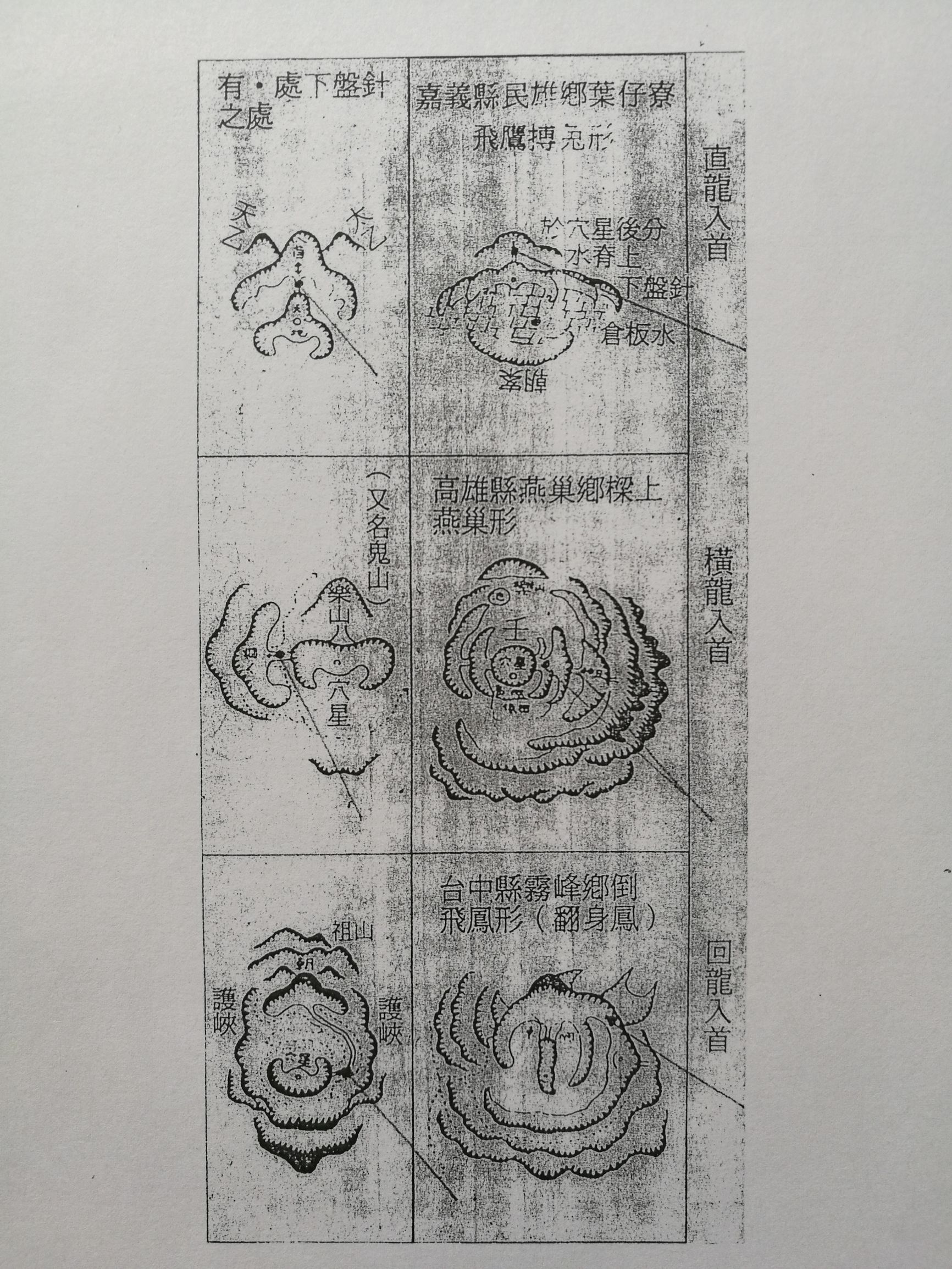 职业风水师必须要懂《阴宅罗经使用法》