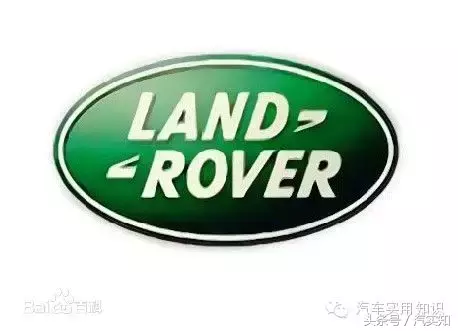汽车标志大全及品牌简介(1)