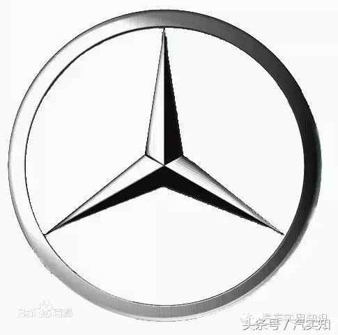 汽车标志大全及品牌简介(1)