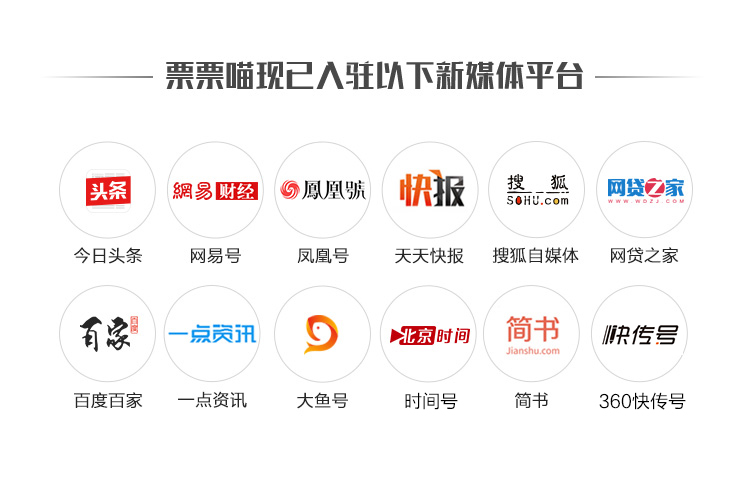 比特币太贵，买入门级虚拟币“狗币”靠谱吗？