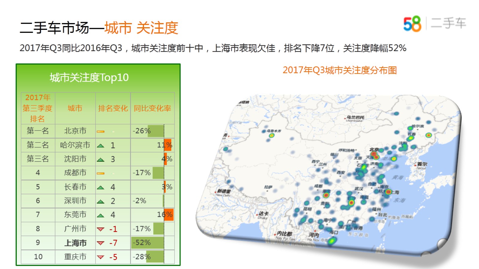 58车生活指数纵观车市：豪车被叫好，平价更卖座