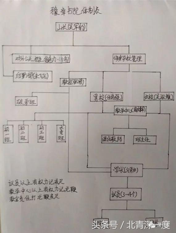 专治“问题学生”的豫章书院：态度不好戒尺上身，想自杀被抽鞭子