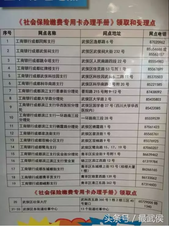 武侯社保缴费全方位指南，还不快收藏！