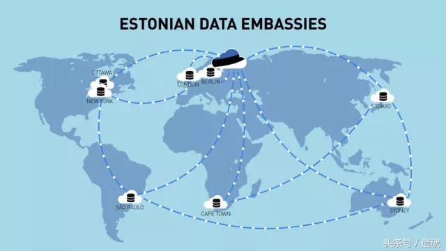 爱沙尼亚用区块链建立新的数字国家，德国总理、日本首相都入籍了