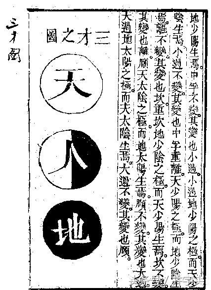 丹道｜此是修养机关，可以谓秘，《养命机关金丹真诀》三十六讲