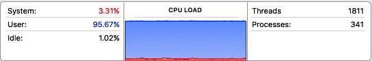 这2500个网站千万不能上：挖矿吃掉你的CPU