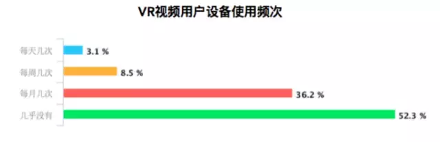 天天中超哪里可以下载(VR 游戏你们都玩过了，今天介绍一个能看中超联赛的)