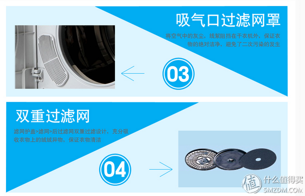 松下干衣機,松下干衣機轉了幾分鐘就停了