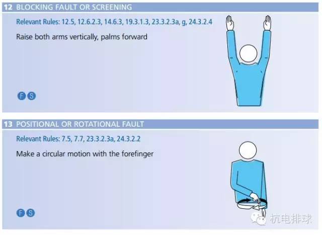 打手犯规的判罚标准手势(排球裁判官方手势大全)