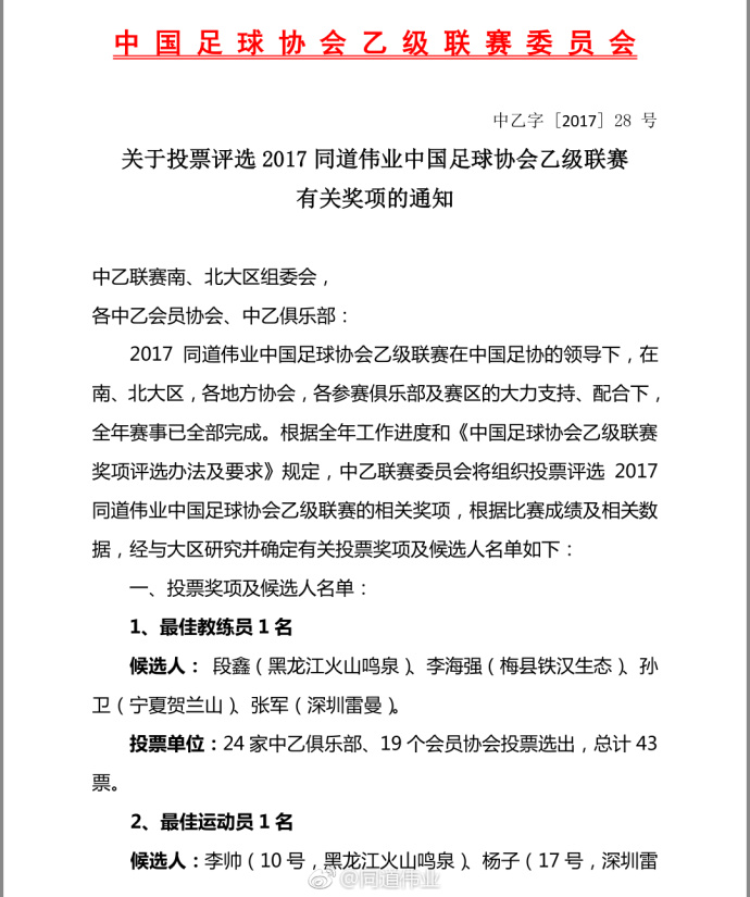 中超都有什么奖项(中超中甲分设16个和15个奖项，中乙仅设5个是不是有些少？)