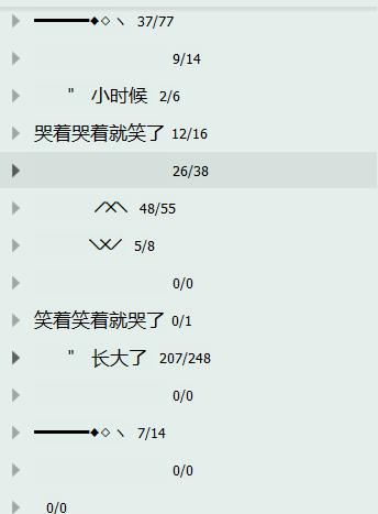 葬爱家族、QQ秀、火星文，那些年非主流的你，还记得这些吗？