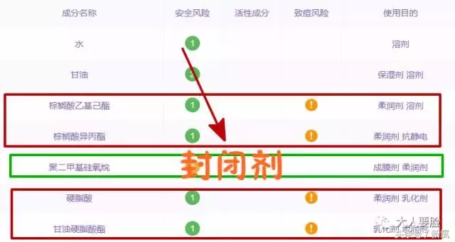 有种骄傲叫国货药妆，40块碾压进口货！