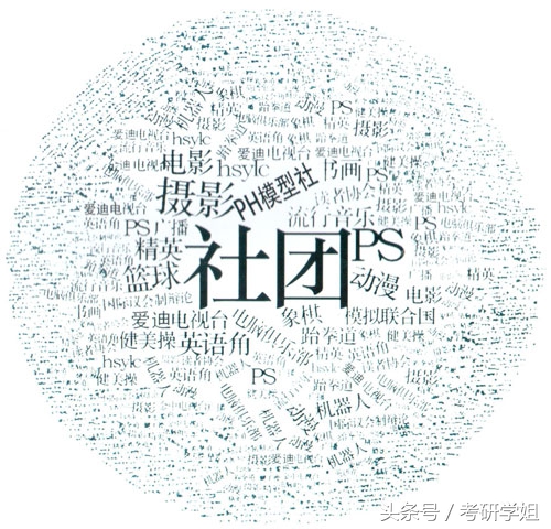 考研选这些高校，奇葩社团看不完！原来大学还能这么上！