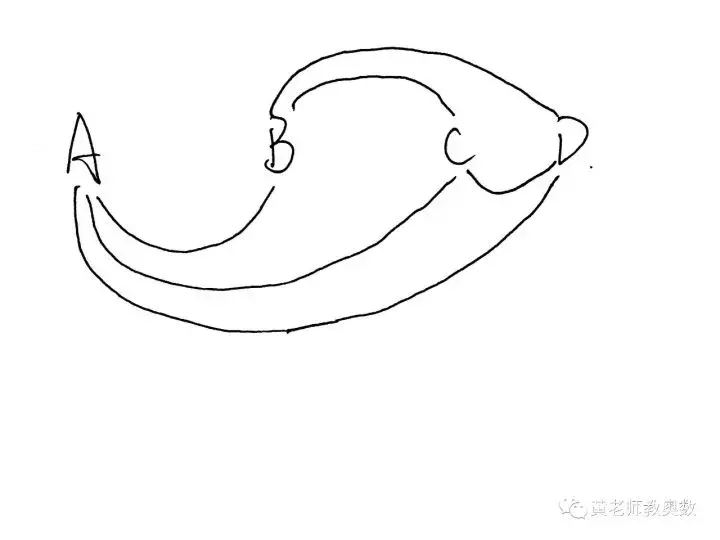 单循环赛是什么意思（教你1分钟解决奥数出现的循环赛）