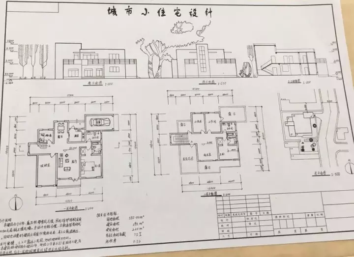 专业学到崩溃？不存在的！我们一直痛并快乐着！