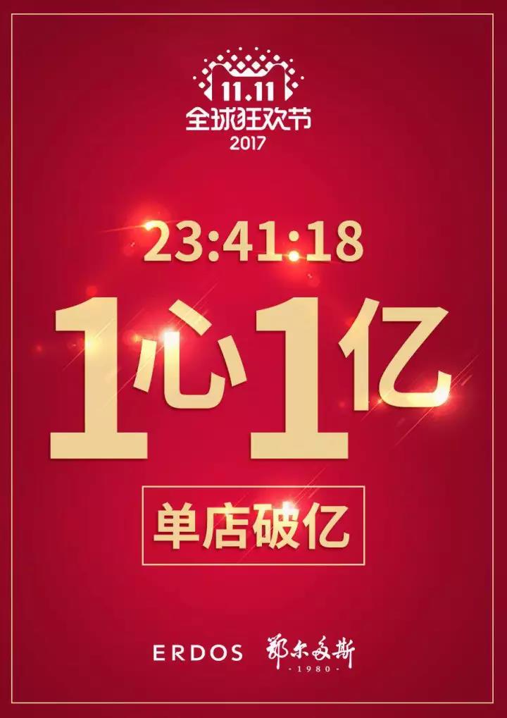 鄂尔多斯双十一销售额破亿，引领时尚新风潮！