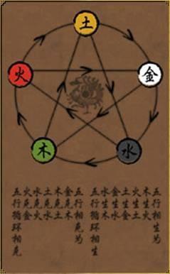 煞气重的人有哪些特征（详解各种风水煞气与化解方法）