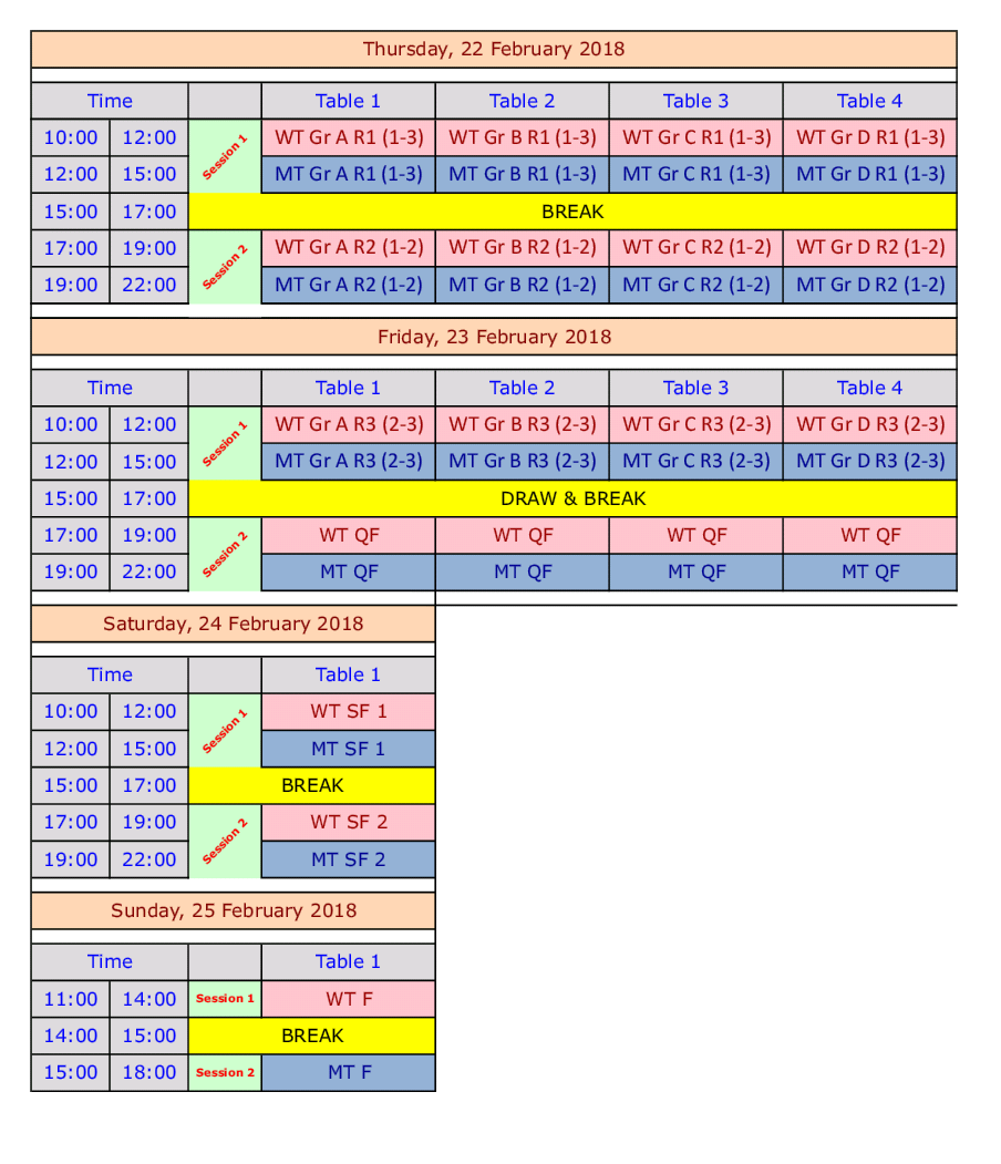 第11届世界杯团体赛赛程(乒乓球团体世界杯赛程出炉，中国乒乓球男队最好的正名之战)