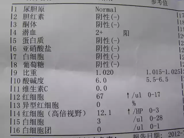 看不懂孩子尿常规报告单，宝宝健康问题就可能抓瞎！新手爸妈收藏