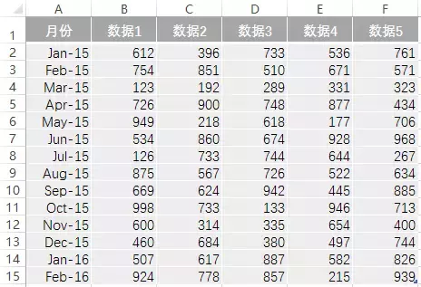 实现Excel隔行隐藏(excel怎么隔行隐藏)