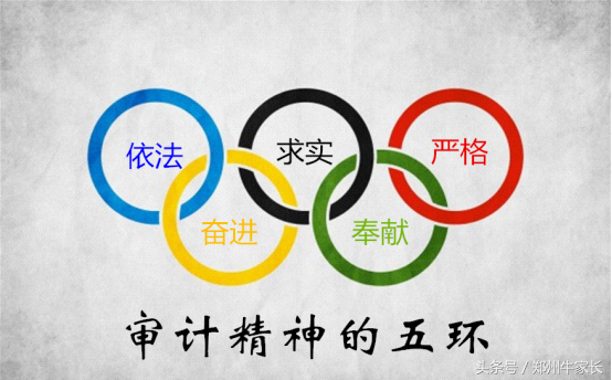 大学“万金油”专业，清北状元的最爱，管理类六个好前景专业