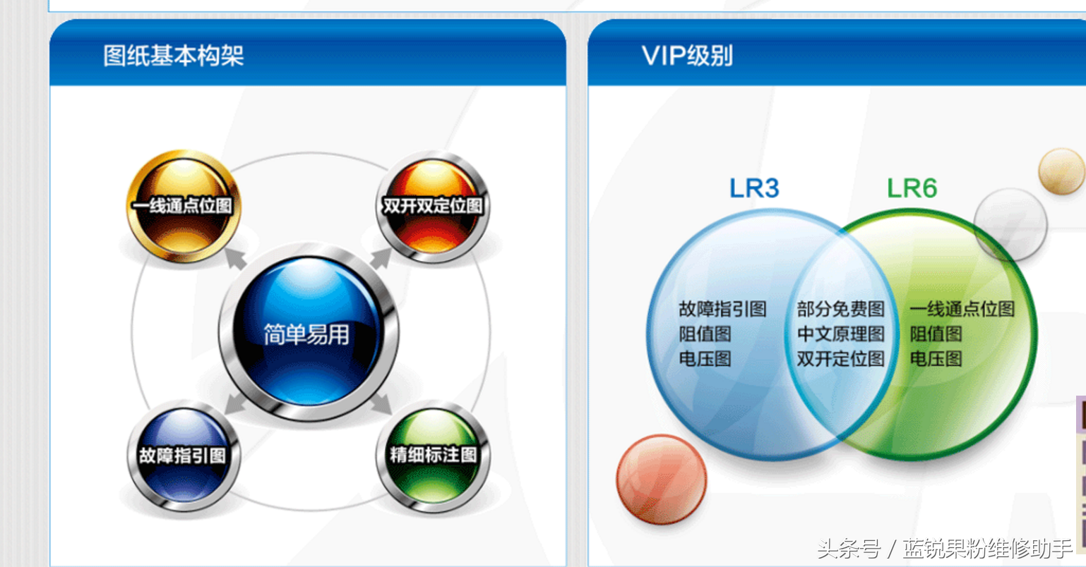 7plus重摔白苹果重启，刷机报错4013维修案例