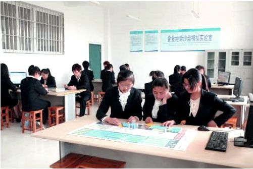 工商管理专业毕业后的职业发展