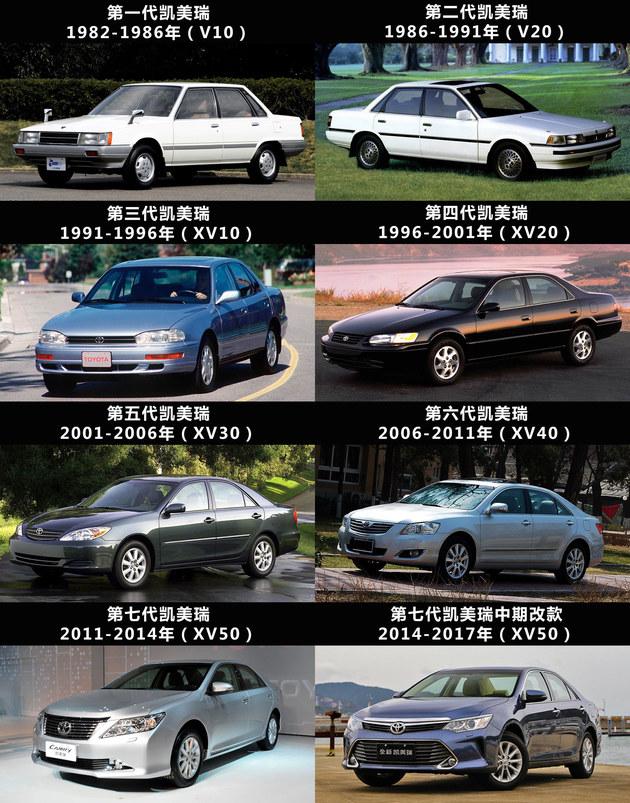 丰田凯美瑞2010款性价比如何？九万入手是否值得？