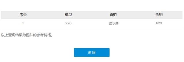 买得起养不起？全面屏手机换屏价格大调查