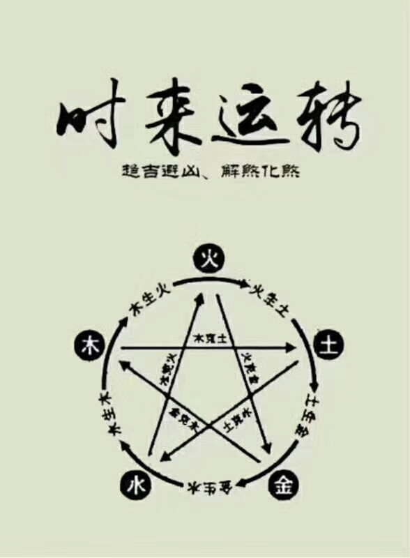 运势衰败以及化解方法