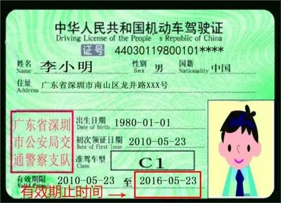 交警提醒：有车的朋友一定牢记5个日期！否则扣分罚款别怪我