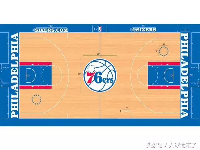 nba还有哪些球场(史上最全NBA各球场图鉴及名称，新老球迷必备！还不快收藏？)