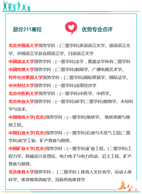 北京一本、二本一张图全分析，努力捡个漏考上好大学！