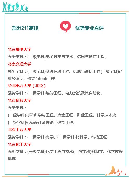 北京一本、二本一张图全分析，努力捡个漏考上好大学！