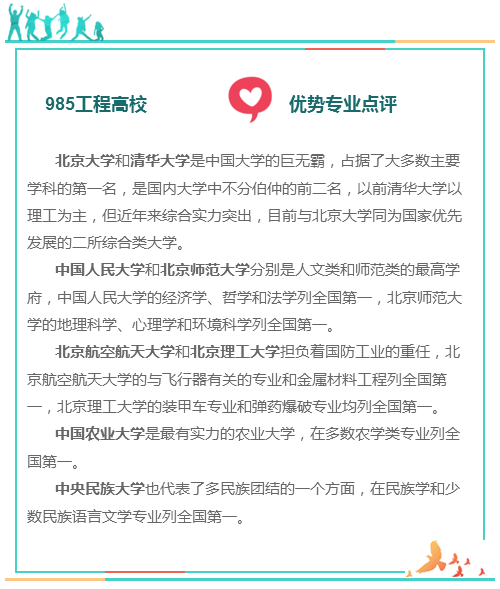 北京一本、二本一张图全分析，努力捡个漏考上好大学！