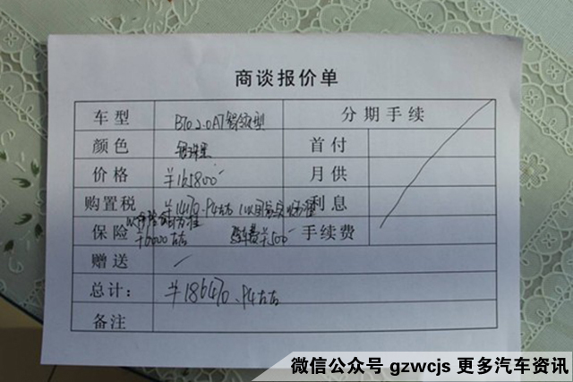 教授传授一个非常简单快捷有效的购车砍价方法