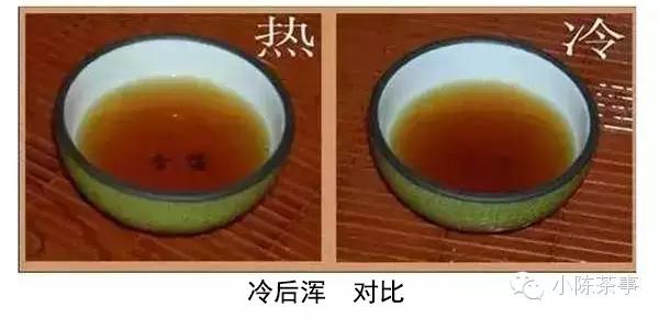 红茶的汤色与香气，你会形容吗？