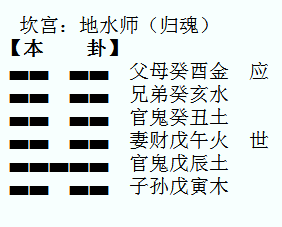 身份证后二位数字解析你的事业财运婚姻如何（一）