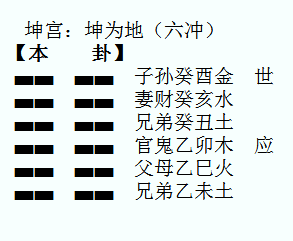 身份证后二位数字解析你的事业财运婚姻如何（一）