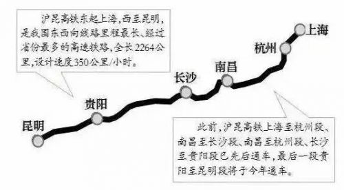 沪昆高铁线路图及站点（沪昆高铁最新消息及线路图）