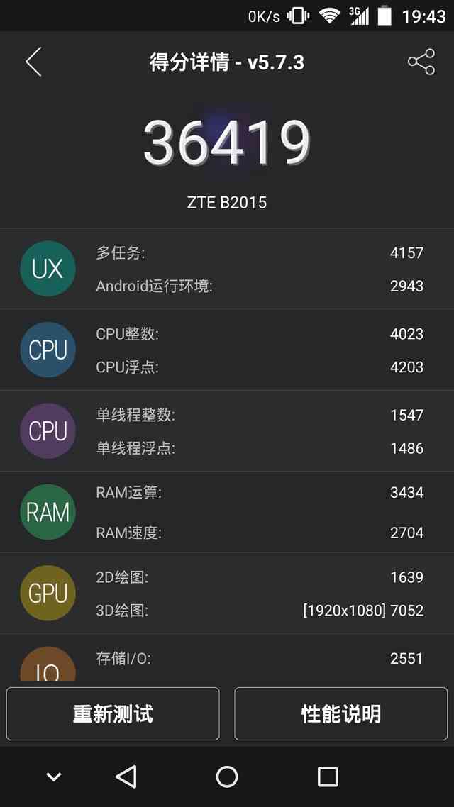 nba为什么会划花(魅族MX5/ZUK Z1 2000元内热门手机推荐)