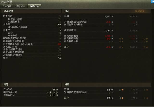 《坦克世界》战斗力之争