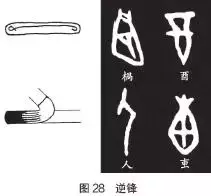 甲骨文书法的基本技法