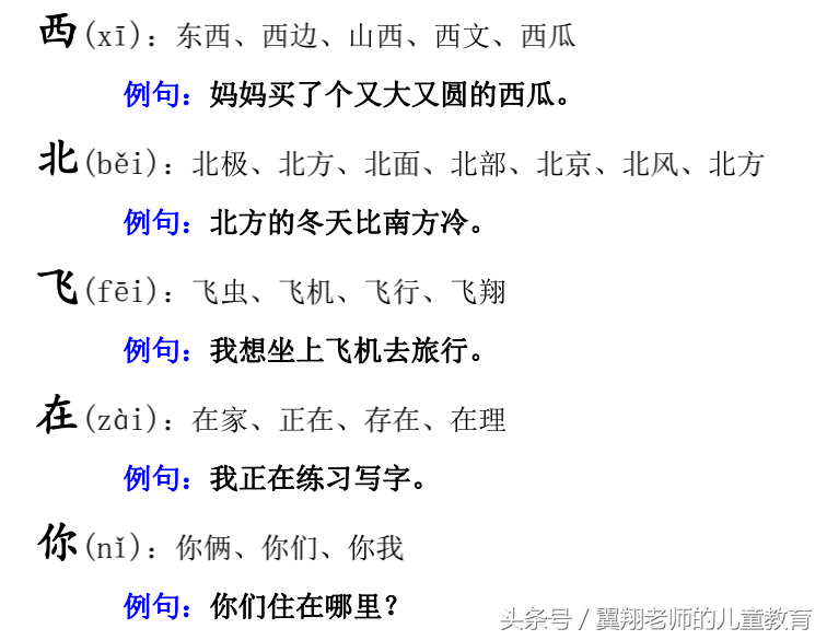 一年级语文上册《生字，组词，造句，常用成语积累》，强烈推荐